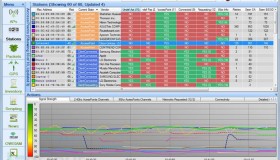 WiFi software Acrylic WiFi Free v2.1(WiFi分析和安全检测工具) WiFi software Acrylic WiFi Free v2.1(WiFi分析和安全检测工具)