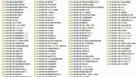黑手安全网VIP之SEO课程(123课_高清无KEY) 黑手安全网VIP之SEO课程(123课_高清无KEY)